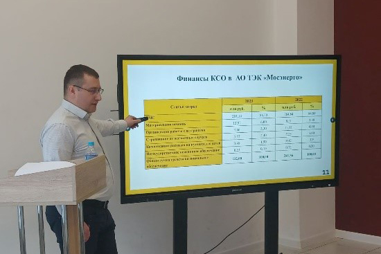 ТЭК Мосэнерго: пять «красных» дипломов