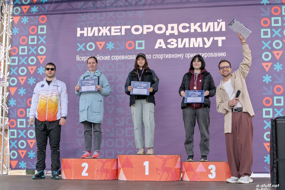 Спортивные успехи Политеха